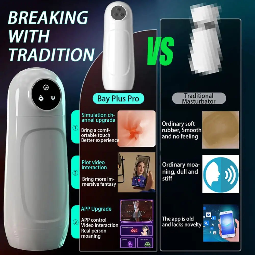 GALAKU Strong Vibration & Sucking APP Version Male Masturbator