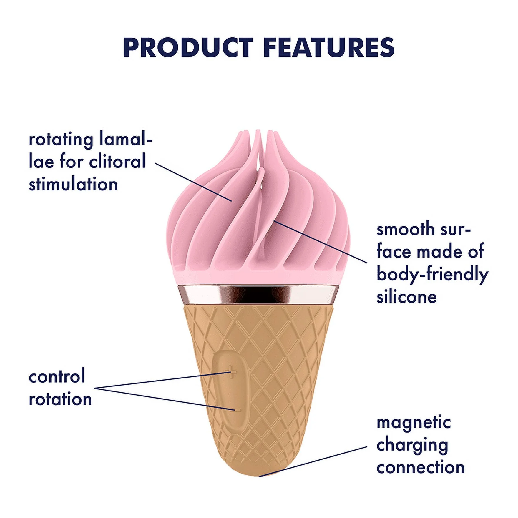 Satisfyer Ice Cream Vibrator Clitoral Stimulator with Twist-Off Flap