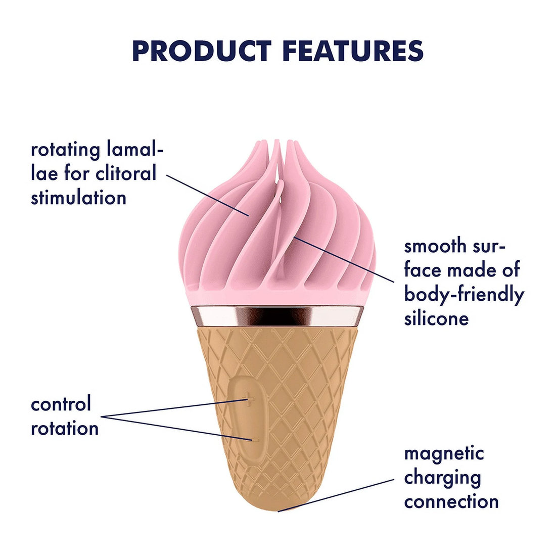 Satisfyer Ice Cream Vibrator Clitoral Stimulator with Twist-Off Flap