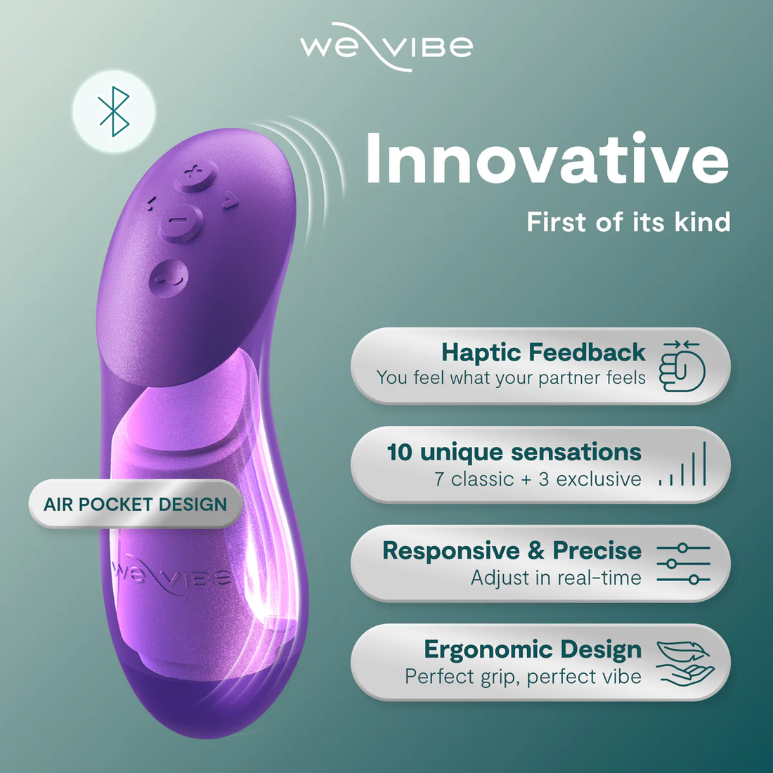 We-Vibe Chorus Pro Unisex Massager