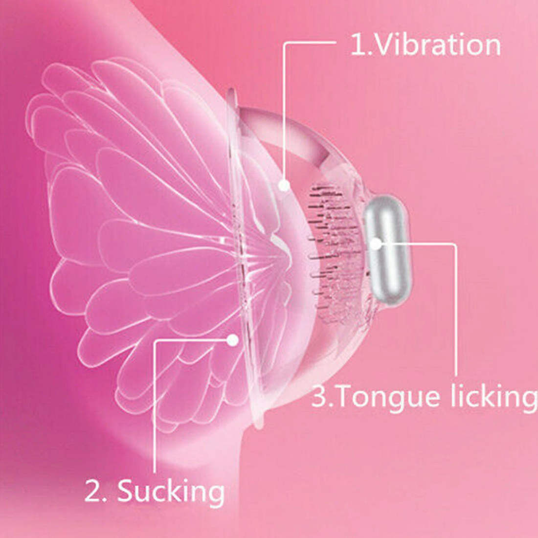 20-Frequency Breast Massager with Suction & Vibration for Enhancement