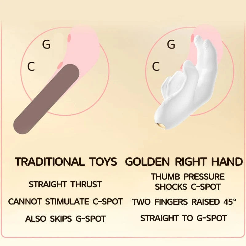 Realistic 2-Finger Flapping Clitoral & G-Spot Vibrator