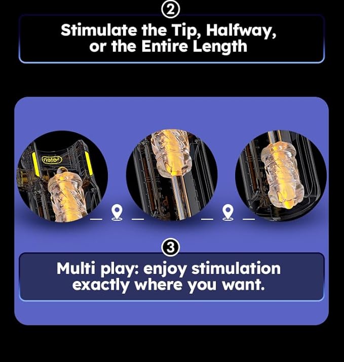 Leton Fully Automatic Male Masturbator with Telescopic Thrust Device