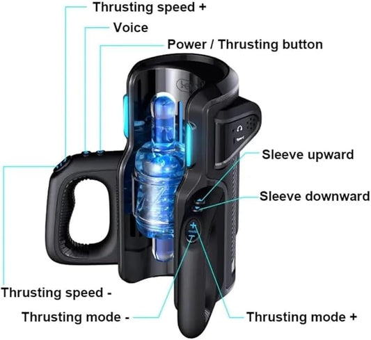 Leton Fully Automatic Male Masturbator with Telescopic Thrust Device