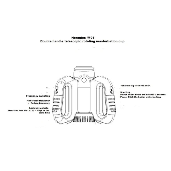 Double Handle Aircraft Cup Fully Automatic Retractable Rotating Male Masturbator