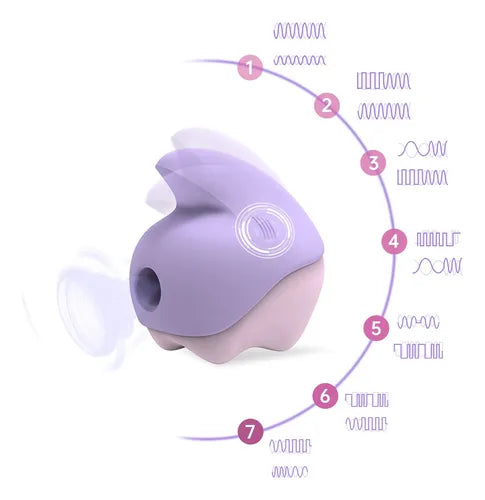 Clitoral Sucking Device with App Control