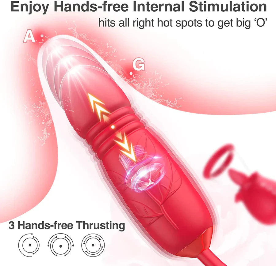 KKCAT 3 in 1 Upgrade Rose Stimulator