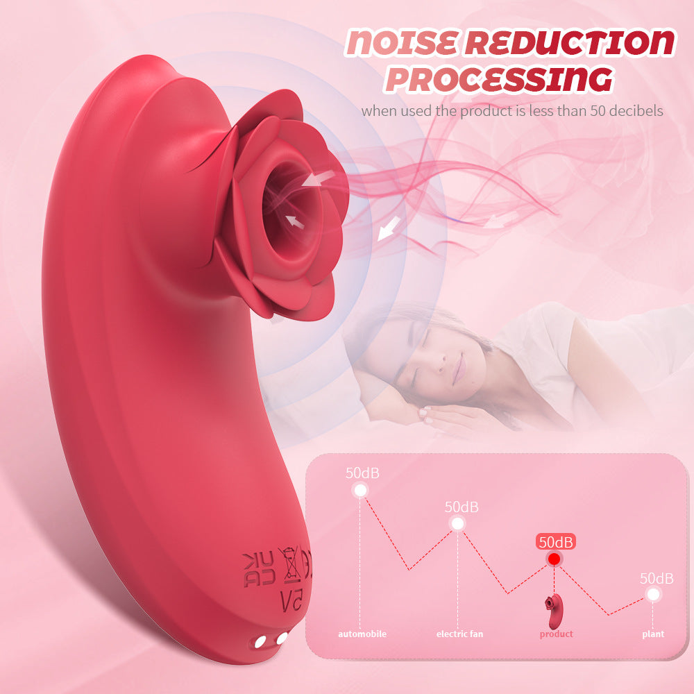 Clitoris Breast Sucking Vibrator Female Masturbation Massager