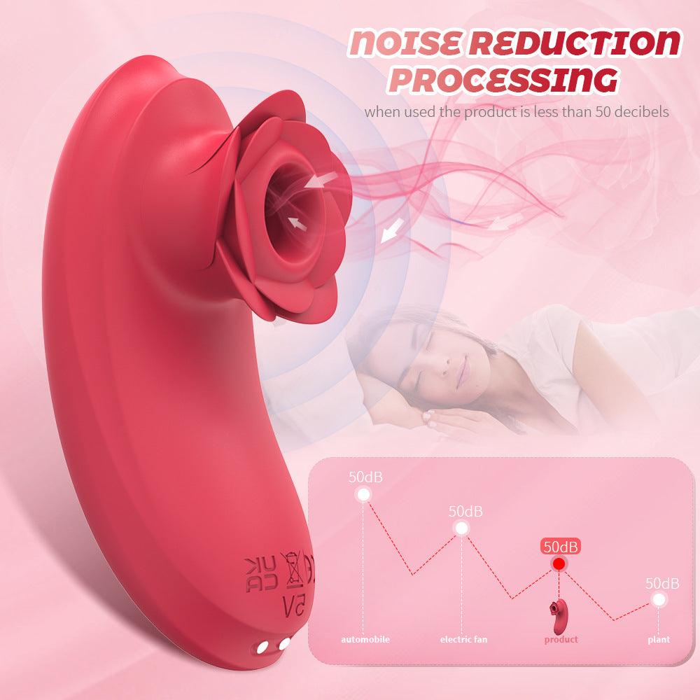 Klitoris-Brust-Saugvibrator Weibliche Masturbationsmassage