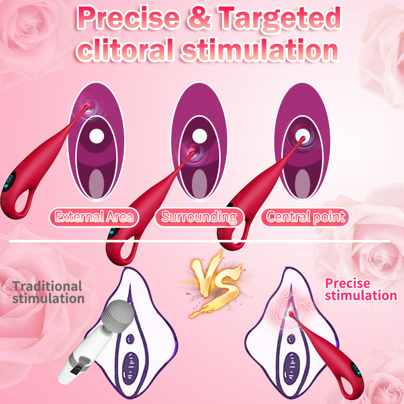 Precision Vibrating Clitoral Stimulator for Women