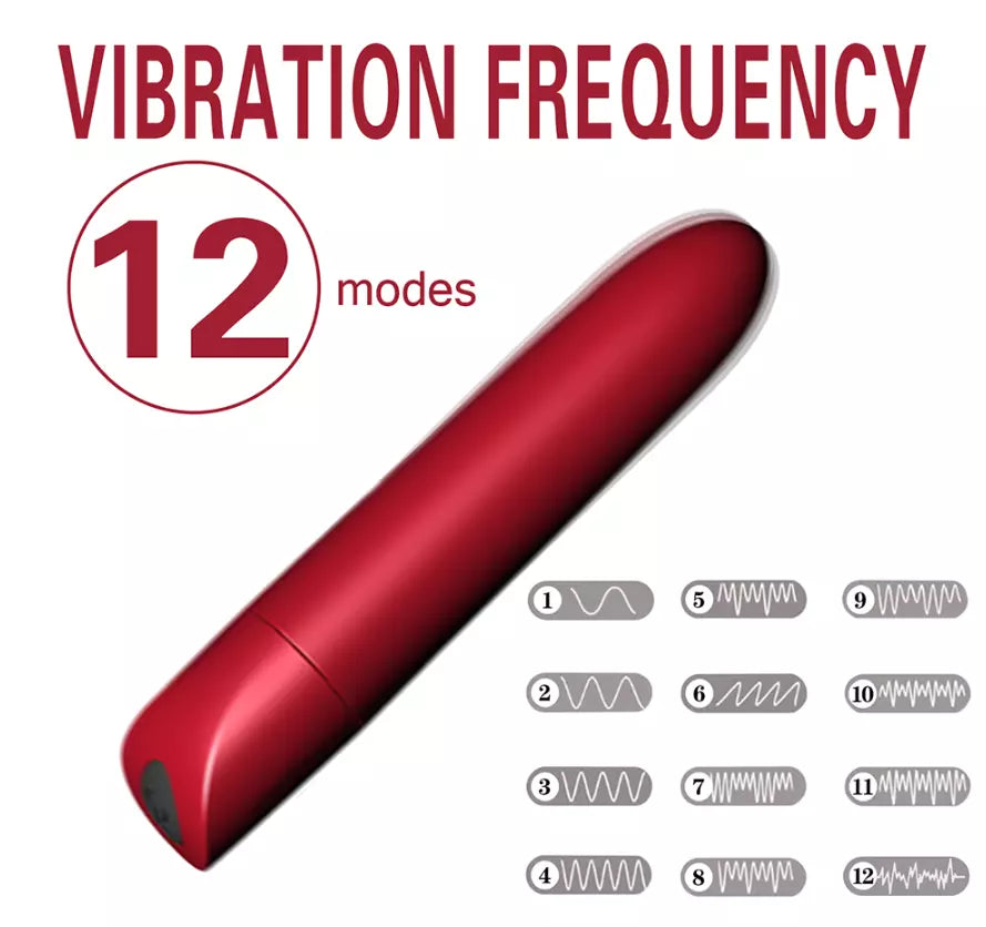 Mini Vibrator Wand Bullet Vibrator Female Massager G-spot Masturbator